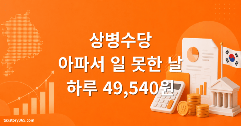 상병수당 신청 조건과 지급액 — 대기기간 7일 (2026) 6 상병수당