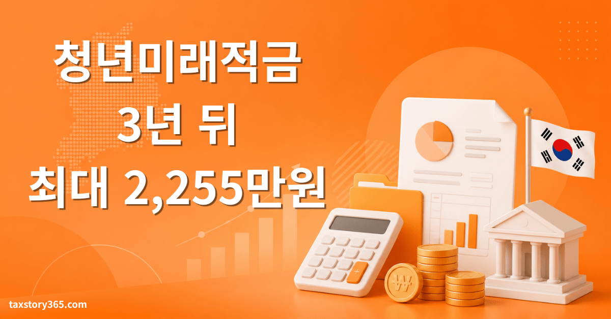 청년미래적금