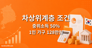 차상위계층 조건 — 2026년 중위소득 50% 기준과 혜택 4가지 1 차상위계층 조건